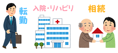 転勤・入院・リハビリ・相続