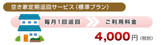 毎月1回巡回 ご利用料金　4,000円（税別）
