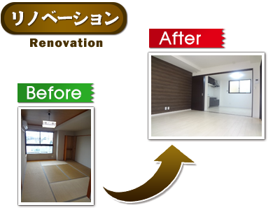 リノベーション